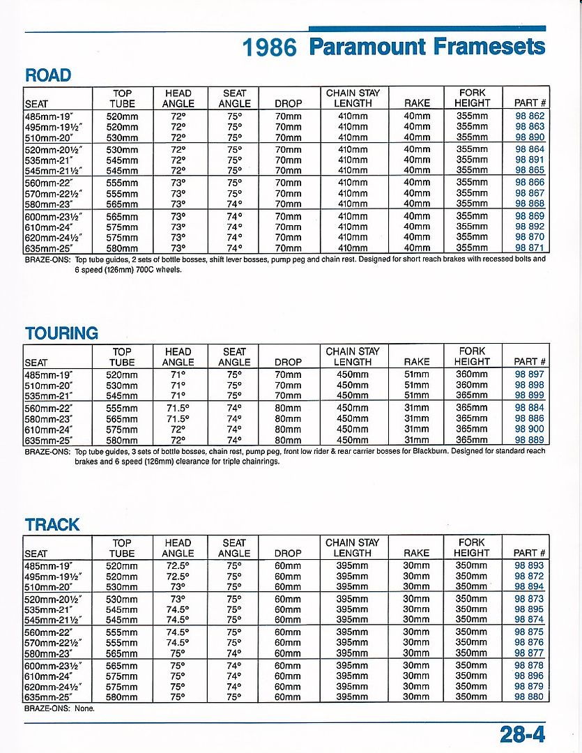 Schwinn Bike Frame Size Chart